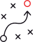 Expert-guidance