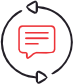 Continuous Feedback Loop